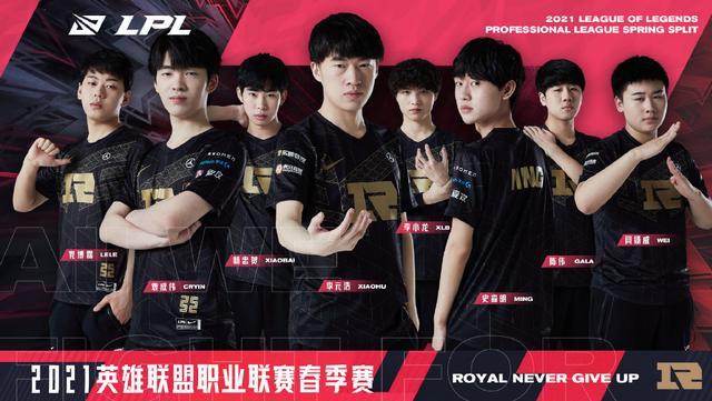 表现与球队 表现与球队