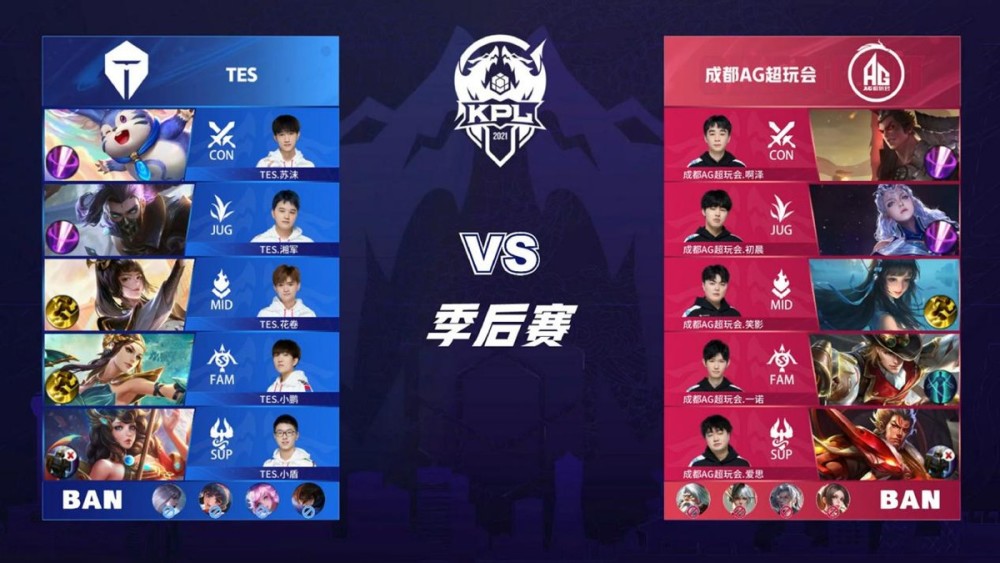 球队管理层 球队管理层